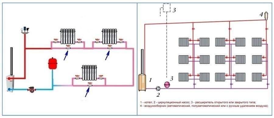 Схема двухтрубной системы отопления в частном доме