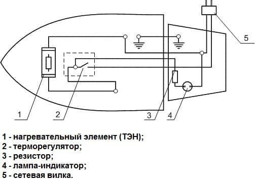 Электрическая схема электроутюга с терморегулятором