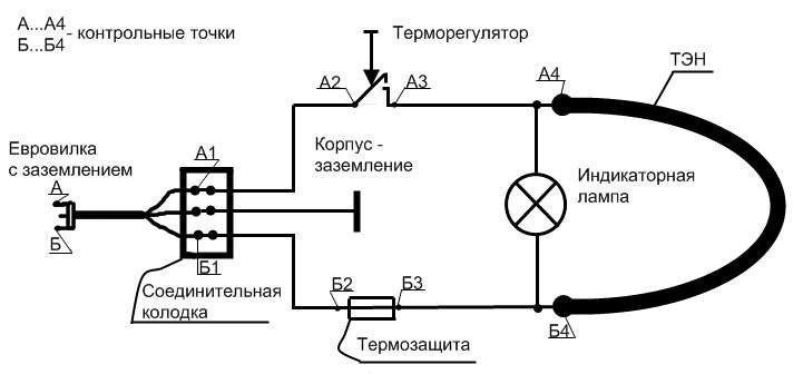 Схема подключения утюга с терморегулятором