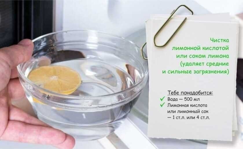 Очистка микроволновки лимонной кислотой