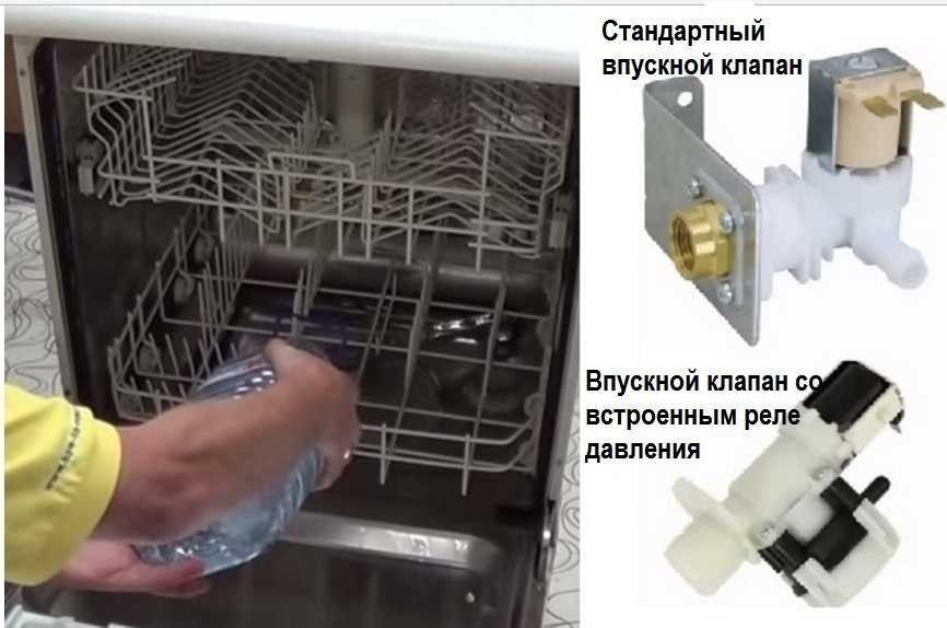Посудомоечная машина аристон хотпоинт не сливает воду