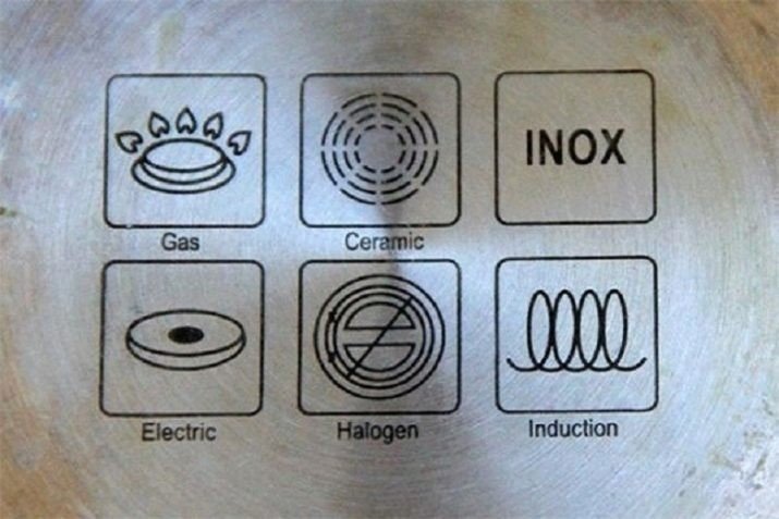 Маркировка посуды для индукционных плит