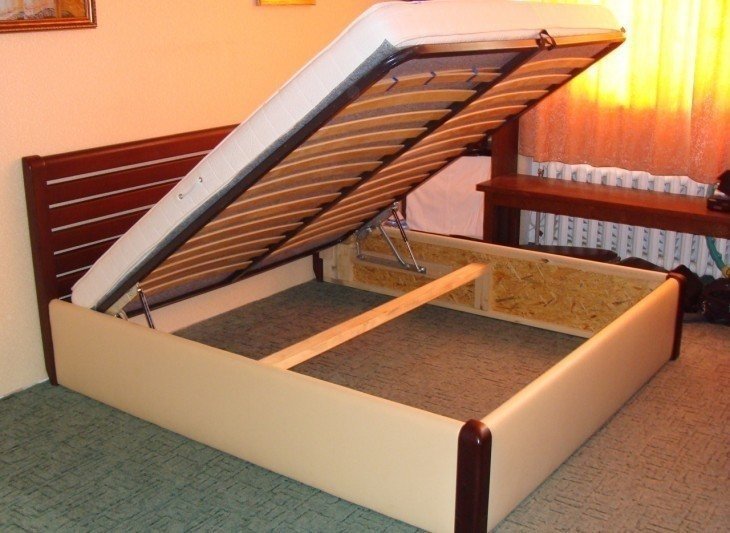 Кровать магда с боковым подъемным механизмом