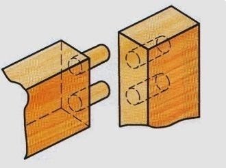 Соединение деревянных деталей шкантами