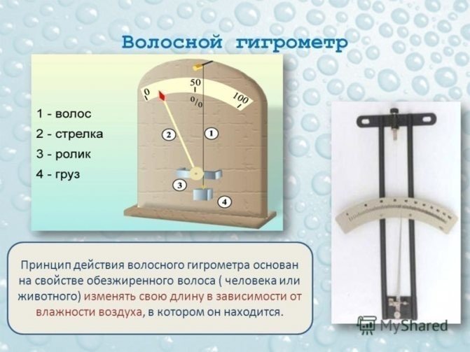 Приборы для измерения влажности волосяной гигрометр