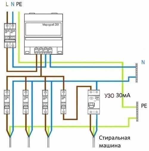 Схема подключения однофазного счётчика электроэнергии