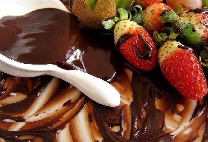 Десертный шоколад