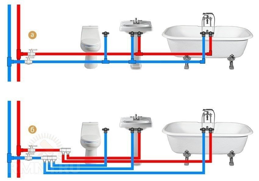 Разводка труб водоснабжения в ванной