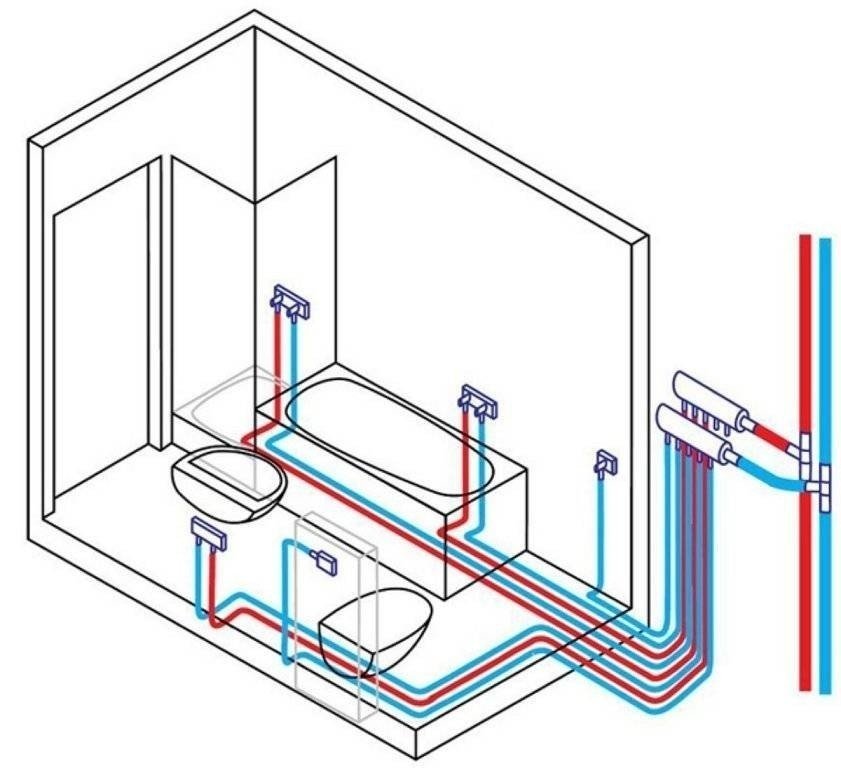 Схема разводки труб водоснабжения в ванной и туалете