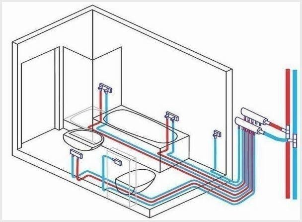 Схема разводки труб водоснабжения в ванной и туалете