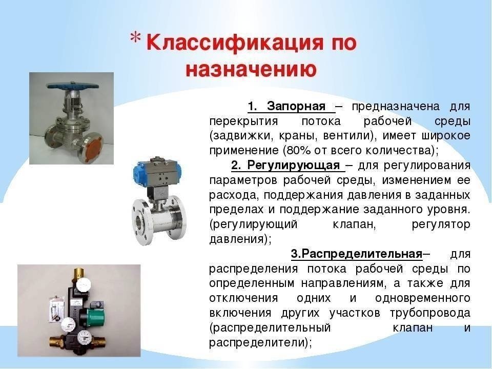Классификация типов трубопроводной арматуры вентиль