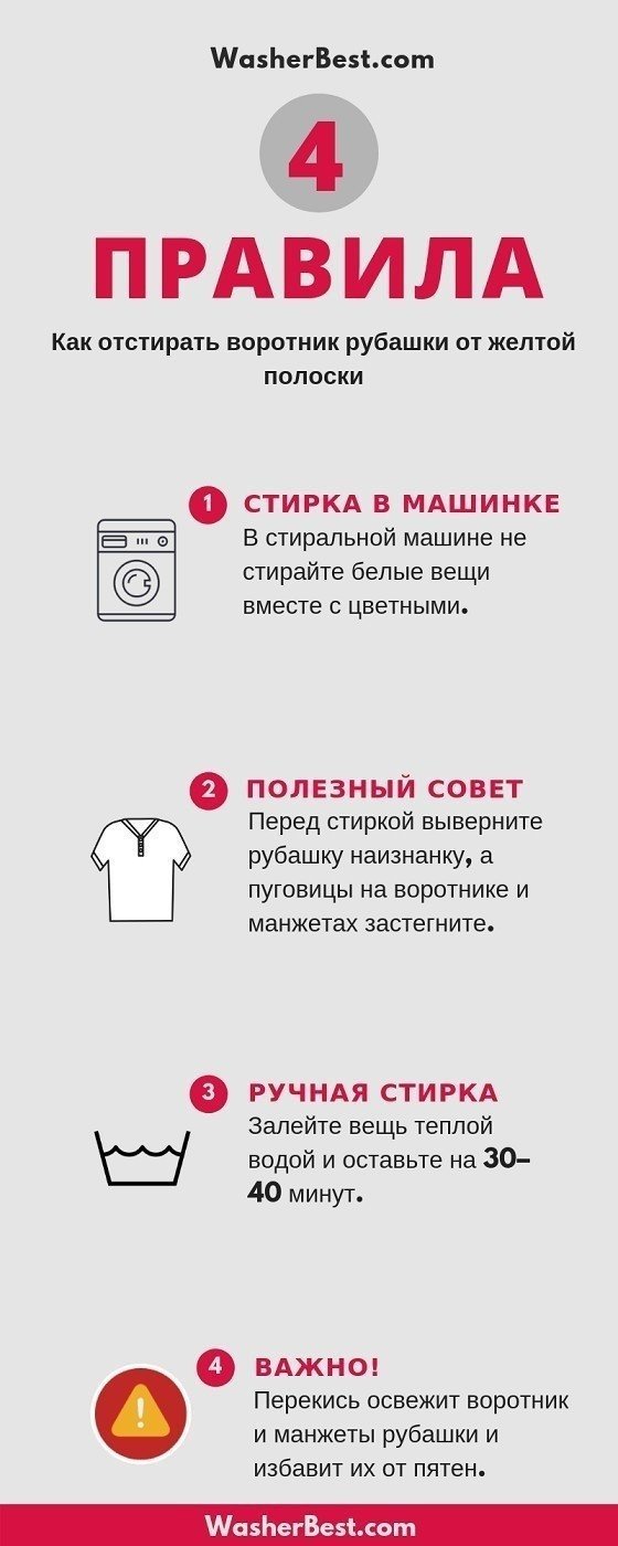 Правила стирки шерсти