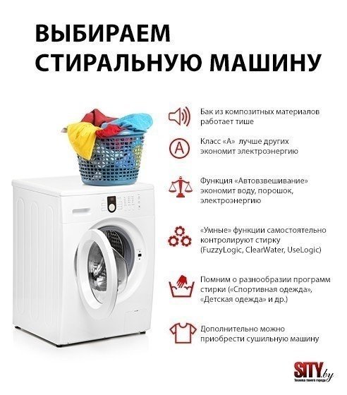 Интересные факты о стиральных машинах