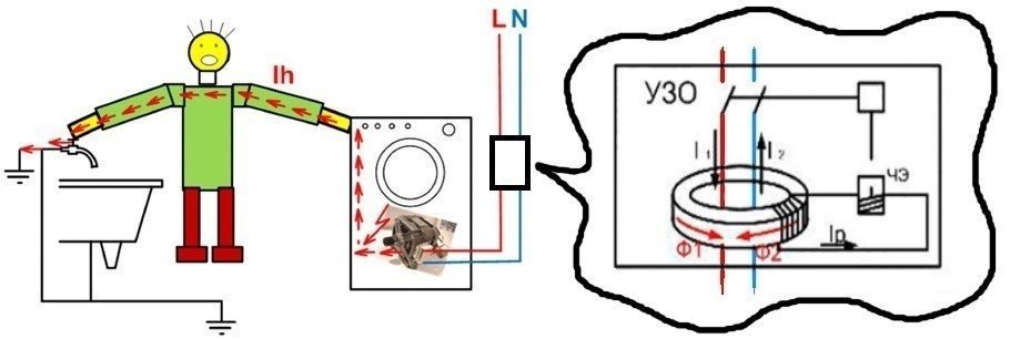 Электрическая схема подключения стиральной машины без заземления
