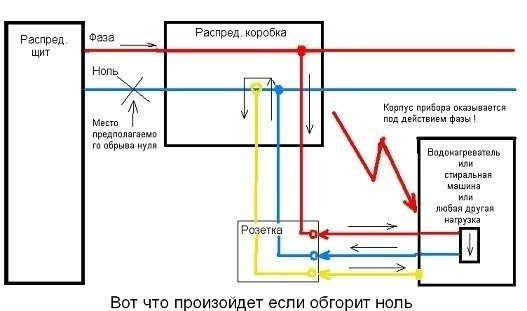 Схема подключения светодиодного светильника через выключатель