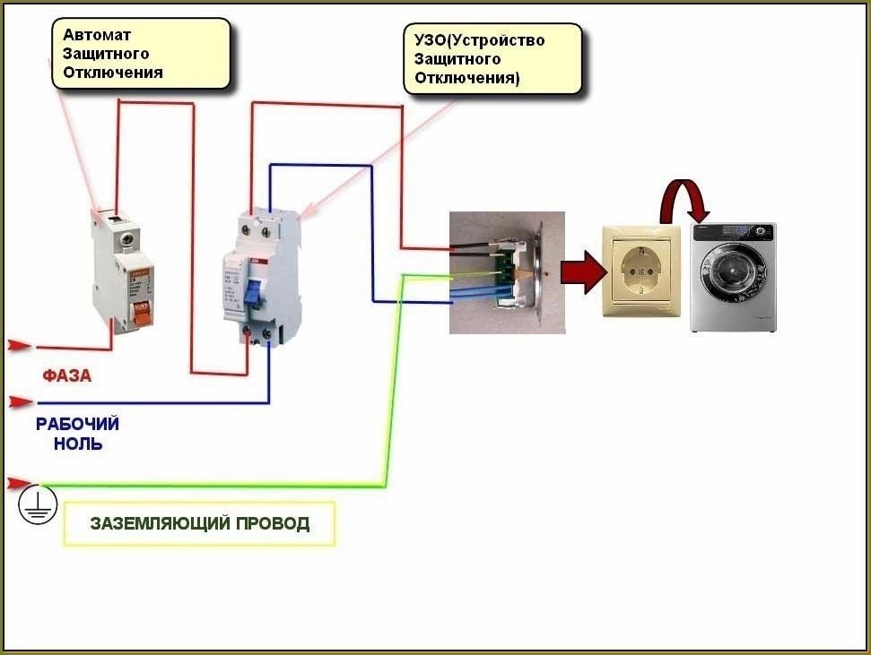 Схема подключения узо в однофазной сети для стиральной машины