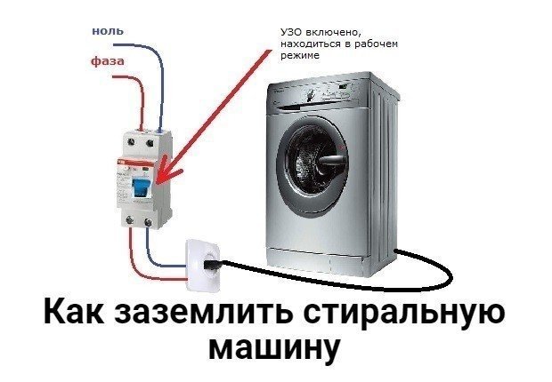 Узо для стиральной машины без заземления